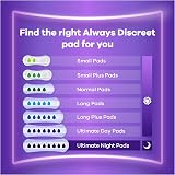Always Discreet Incontinence Pads Small 120 Moderate Absorbency 6 Packs view 4