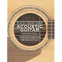 Making the Responsive Guitar Boxed Set: Somogyi, Ervin