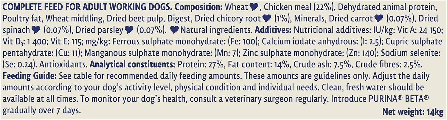 Beta Working Dog Chicken Dry Dog Food 14Kg, transparent, 14 kg - Image 5