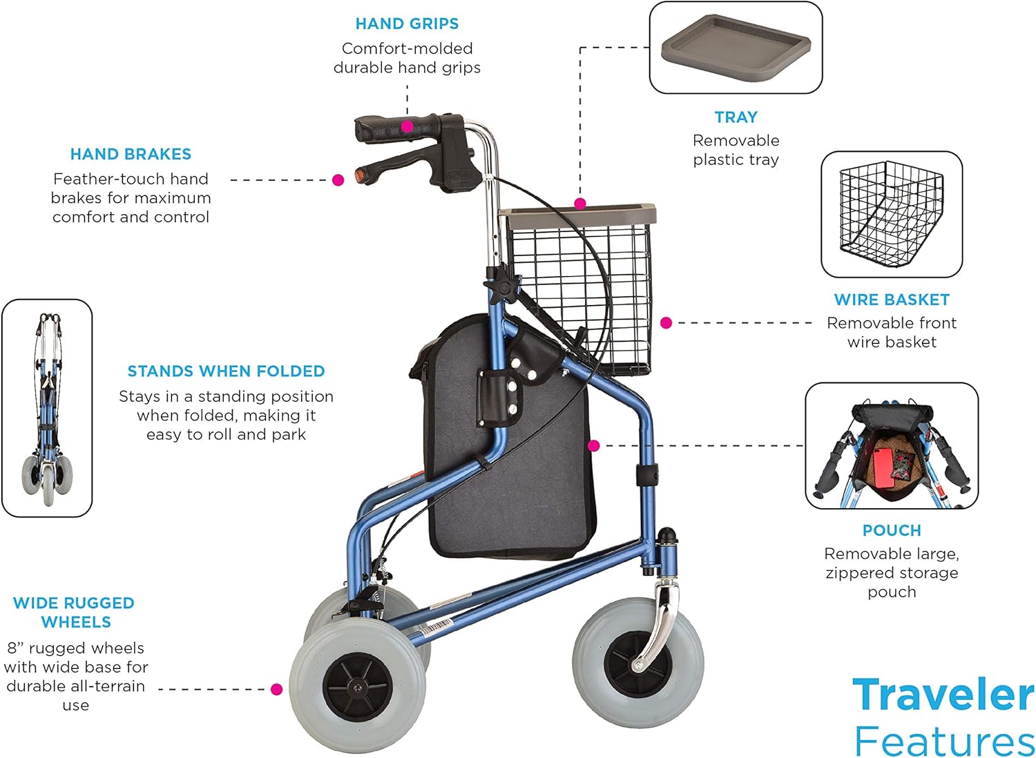 NOVA Traveler 3 Wheel Rollator Walker, All Terrain 8” Wheels, Includes Bag, Basket and Tray, Black: Health & Personal Care