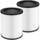 LINNIW KJ80 Replacement Filter Compatible with Druiap KJ80 Air Purifier, 360° Rotating 3-in-1 Filter of HEPA Filter, Activated Carbon and Pre-filter, 2 Pack