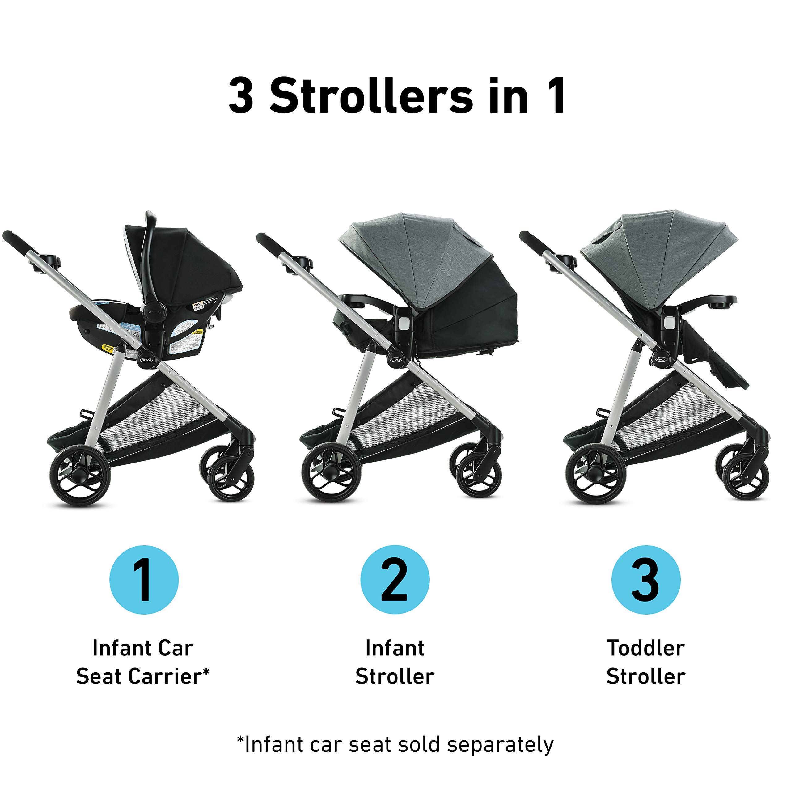 Graco Modes Element LX Stroller | Baby Stroller with Reversible Seat, Extra Storage, Child Tray, One Hand Fold, Tenley