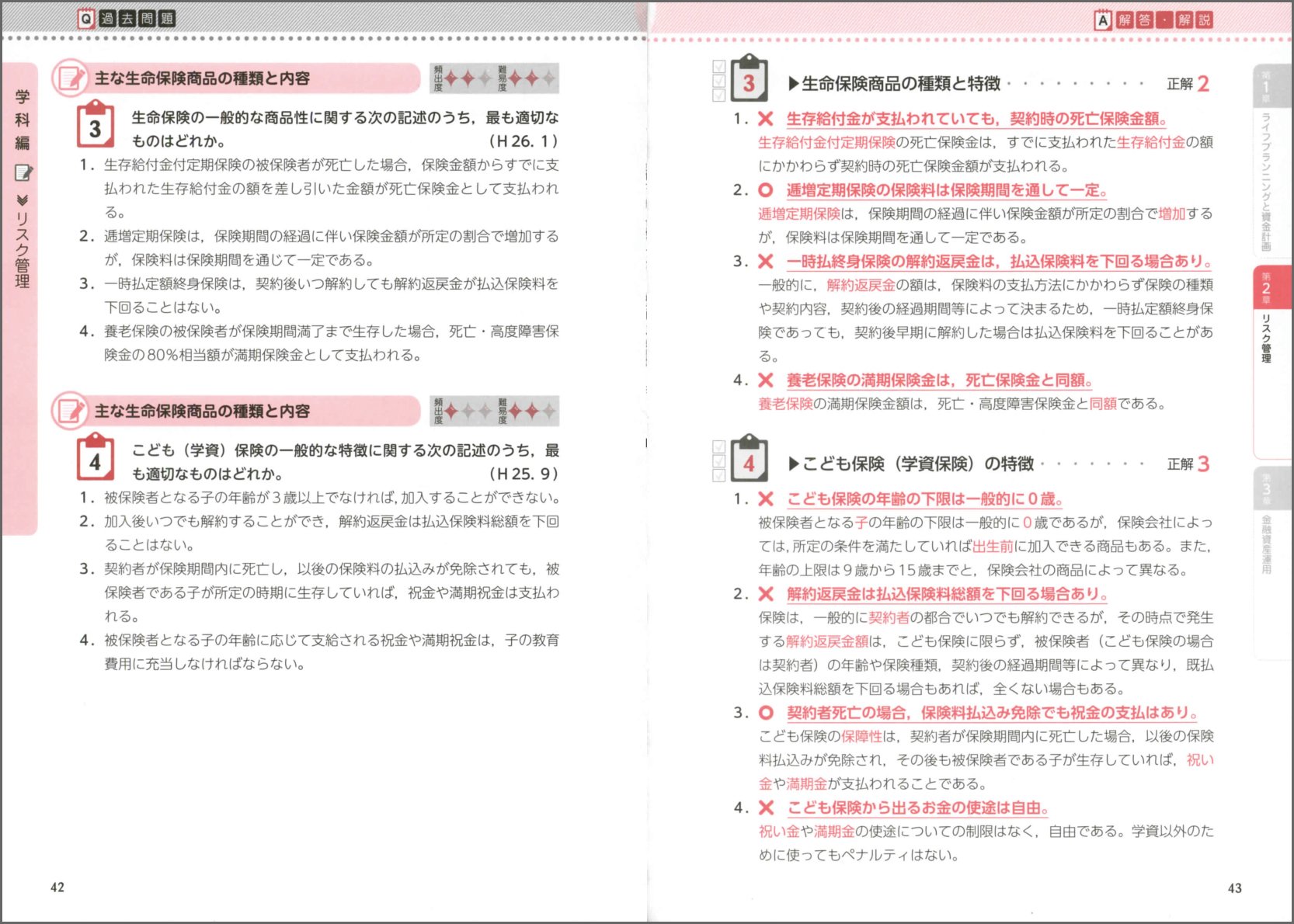 Fp技能士2級 Afp 合格マイスター 過去問 予想模試 16 17年 菱田