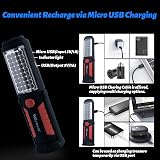 Wolfteeth Rechargeable Work Light 2200mAh Magnetic LED Flood Torch view 3