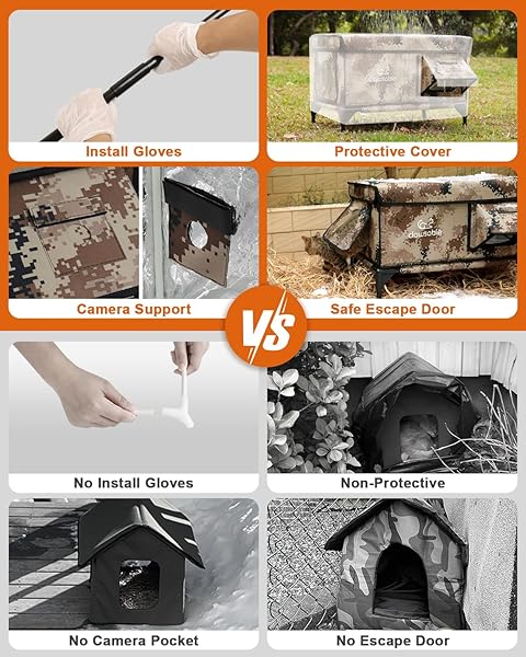 STURDY OUTDOOR HEATED CAT HOUSE FOR WINTER, INSULATED HEATED CAT HOUSE FOR OUTSIDE WITH TWO DOOR, FERAL CAT SHELTER WITH WATERPROOF AWNING, OUTDOOR CAT HOUSE BARN STRAY KITTY