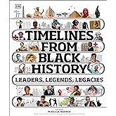 Timelines from Black History: Leaders, Legends, Legacies (DK Children's Timelines)