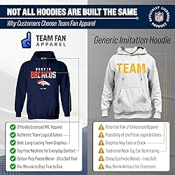 Team Fan Apparel Adult NFL Diagonal Fade Fleece