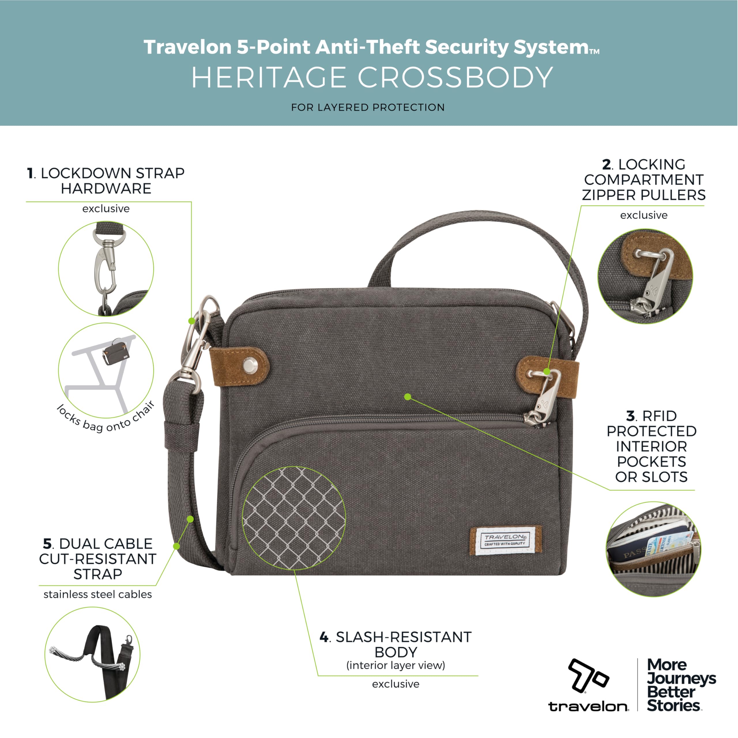 Travelon Anti-Theft Heritage Small Crossbody Bag