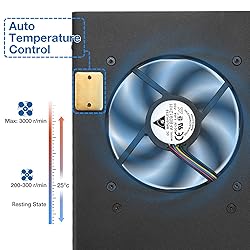 Radioddity G90-H1 Bracket Holder Quiet Cooling Fan