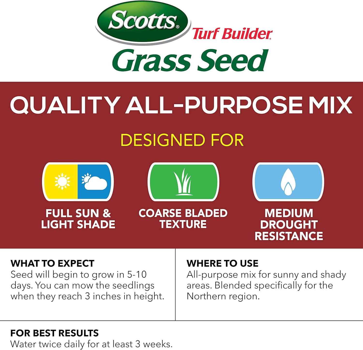 Scotts Turf Builder Grass Seed - Quality All-Purpose Mix, 20-Pound (Not for sale in Louisiana) : Grass Plants : Garden & Outdoor