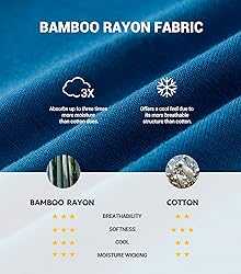 Separatec Men's Underwear Breathable Rayon Made
