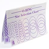 Small Parts - Size Chart O-Ring Sizing Chart, Laminated, 3 Sheets, Paper and Plastic