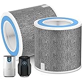 Borgodf 2 Pack HP102 Replacement Filter Compatible with Shark Air Purifier HP100 HP105 HP152 and 3-in-1 Models HC450 HC451 HC452 HC455, Part No. HE1FKPET, HE1FKBAS