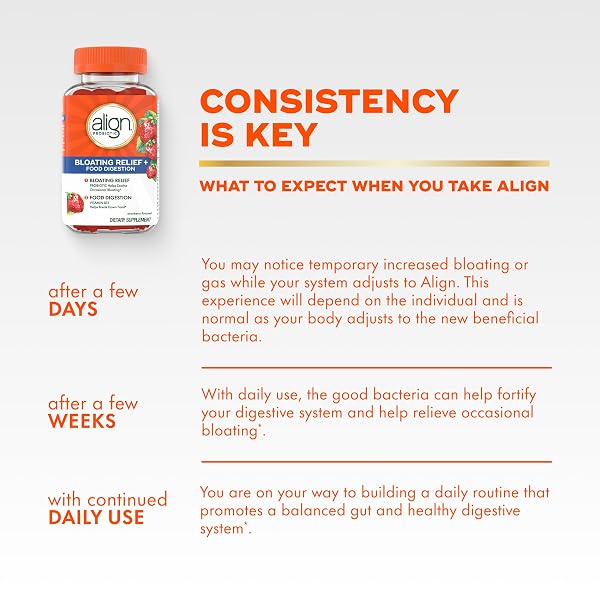 ALIGN PROBIOTIC, BLOATING RELIEF + FOOD DIGESTION, PROBIOTICS FOR WOMEN AND MEN, PROBIOTIC HELPS SOOTHE OCCASIONAL BLOATING*, WITH VITAMIN B12 TO HELP BREAK DOWN FOOD INTO CELLULAR ENERGY*,60 GUMMIES