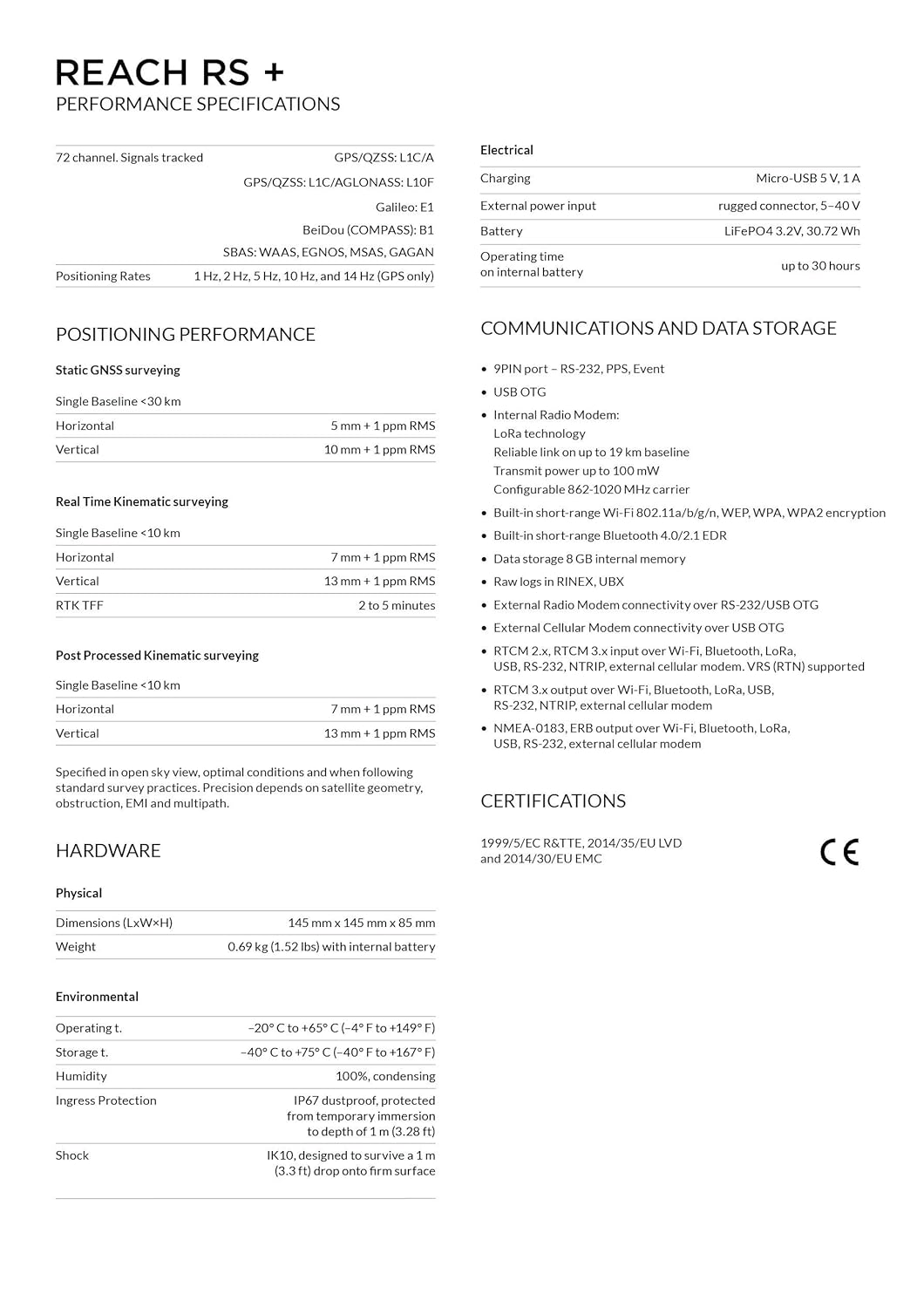 Amazon Com Reach Rs Rtk Gnss Receiver With An App As A Controller - amazon com reach rs rtk gnss receiver with an app as a controller gps navigation