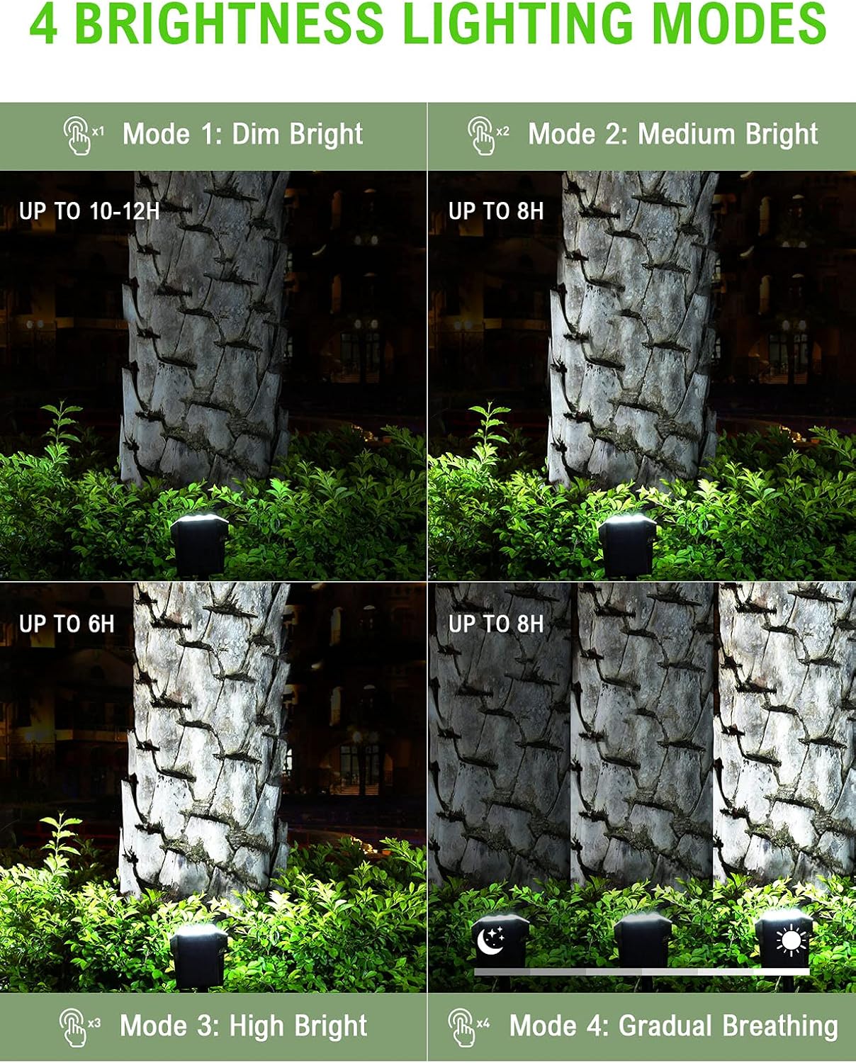 Solar Landscape Spotlights, Whousewe 108 LEDs Solar Spot Lights Outdoor with 4 Bright Modes, Wall & Ground Mounted, IP65 Waterproof, Cold White, 2 Pack - - 