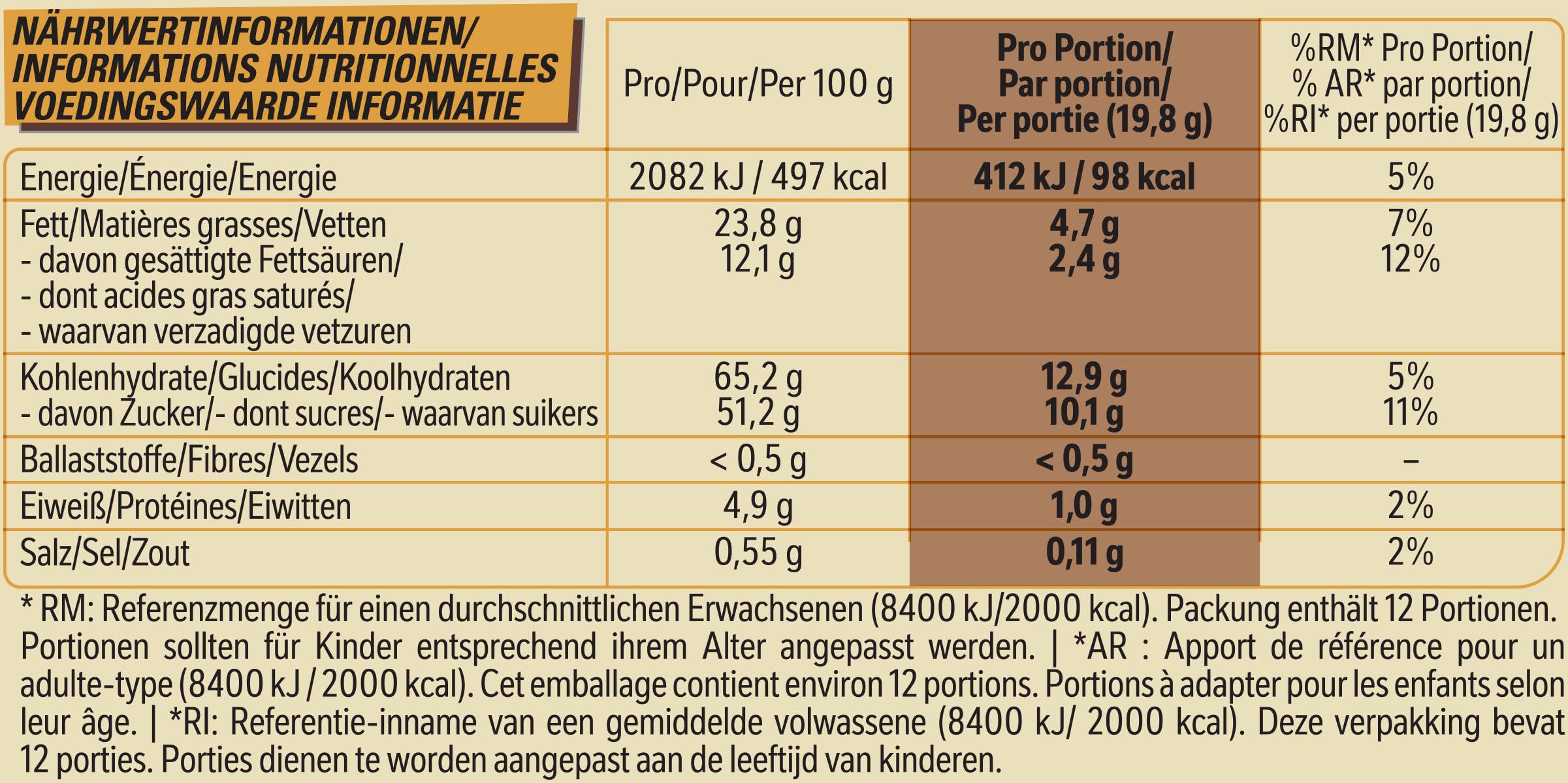 Nestlé LION White Minis, Knusper-Schokoriegel mit weißer Glasur, Karamell-Füllung und Crispy Waffel, 1er Pack (1 x 237,6g) 2