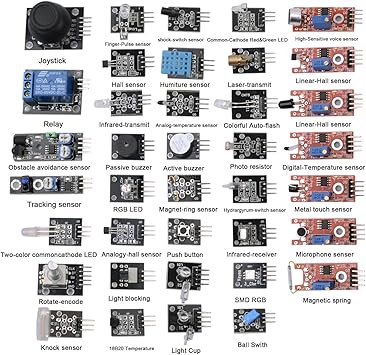 Sensors – hyperdramatik