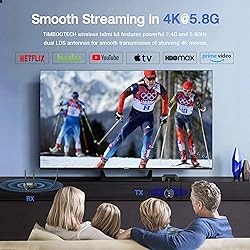 TIMBOOTECH 4K Wireless HDMI Transmitter and