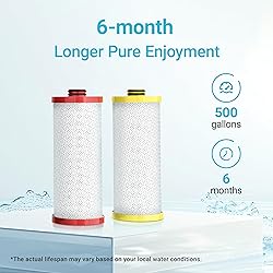 AQUA CREST WF52-R Replacement for