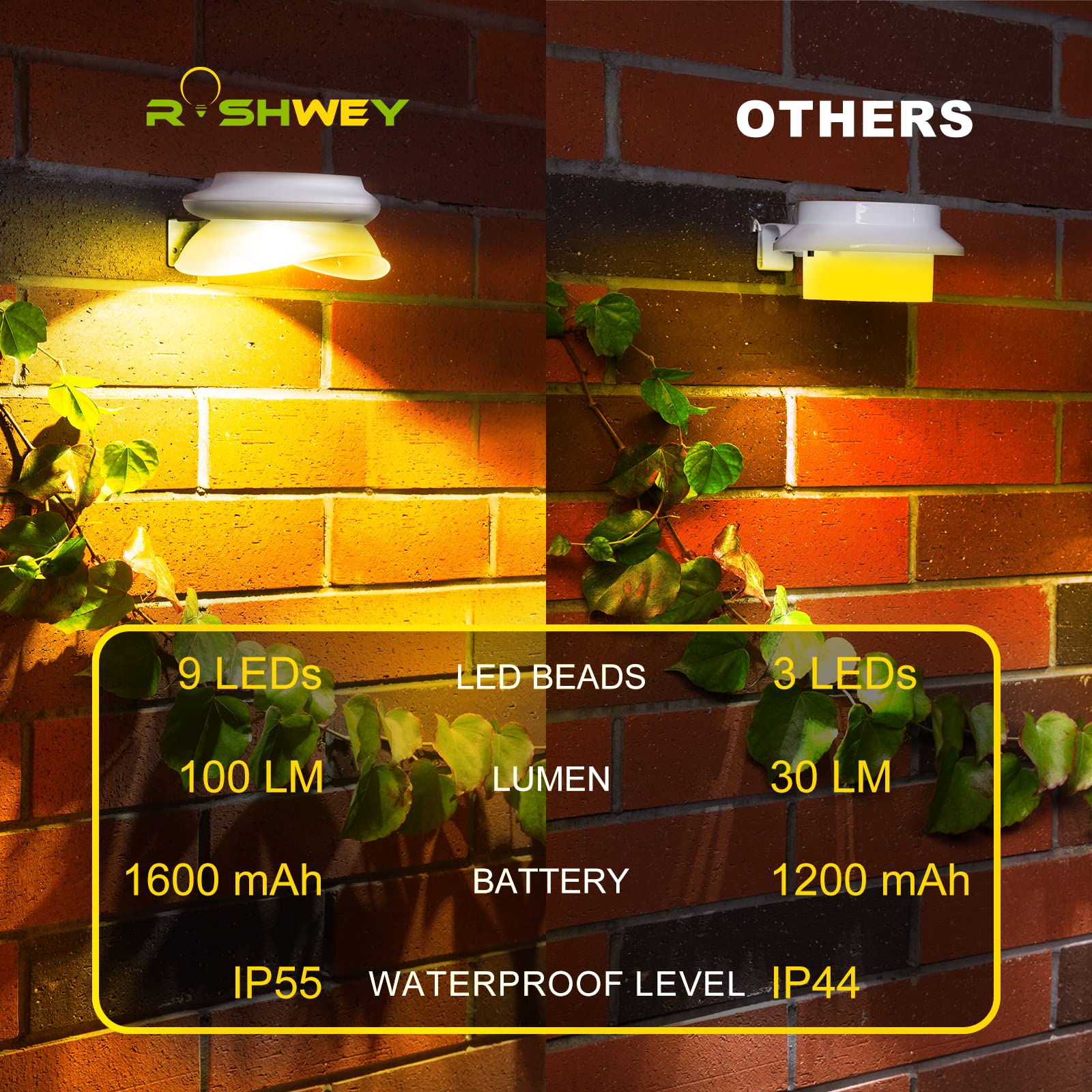 ROSHWEY Backyard Lights Outdoor, 6 Pack Solar Fence Lights with 9 LED Waterproof Outdoor Wall Gutter Light for House Eaves Deck Railing Garden Landscape Yard (Warm White)