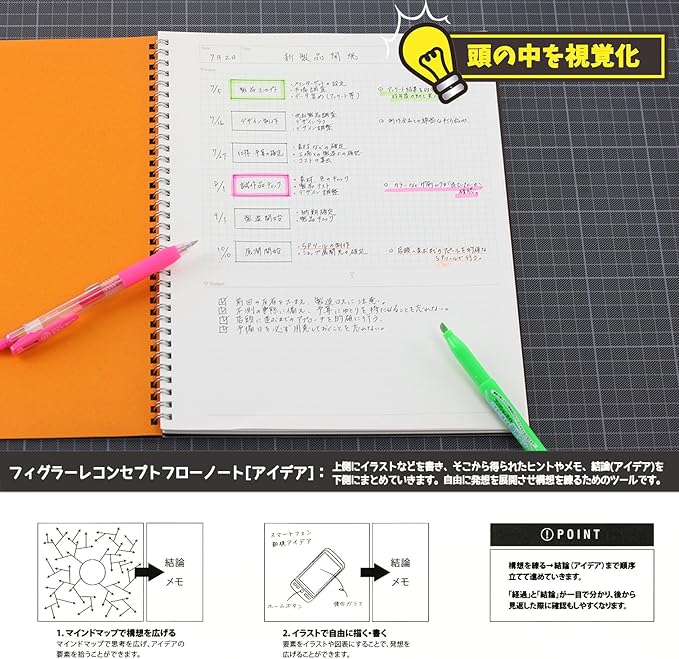 Amazon Com Apika Figurare Concept Flow Notes Sw132k Black Office Products