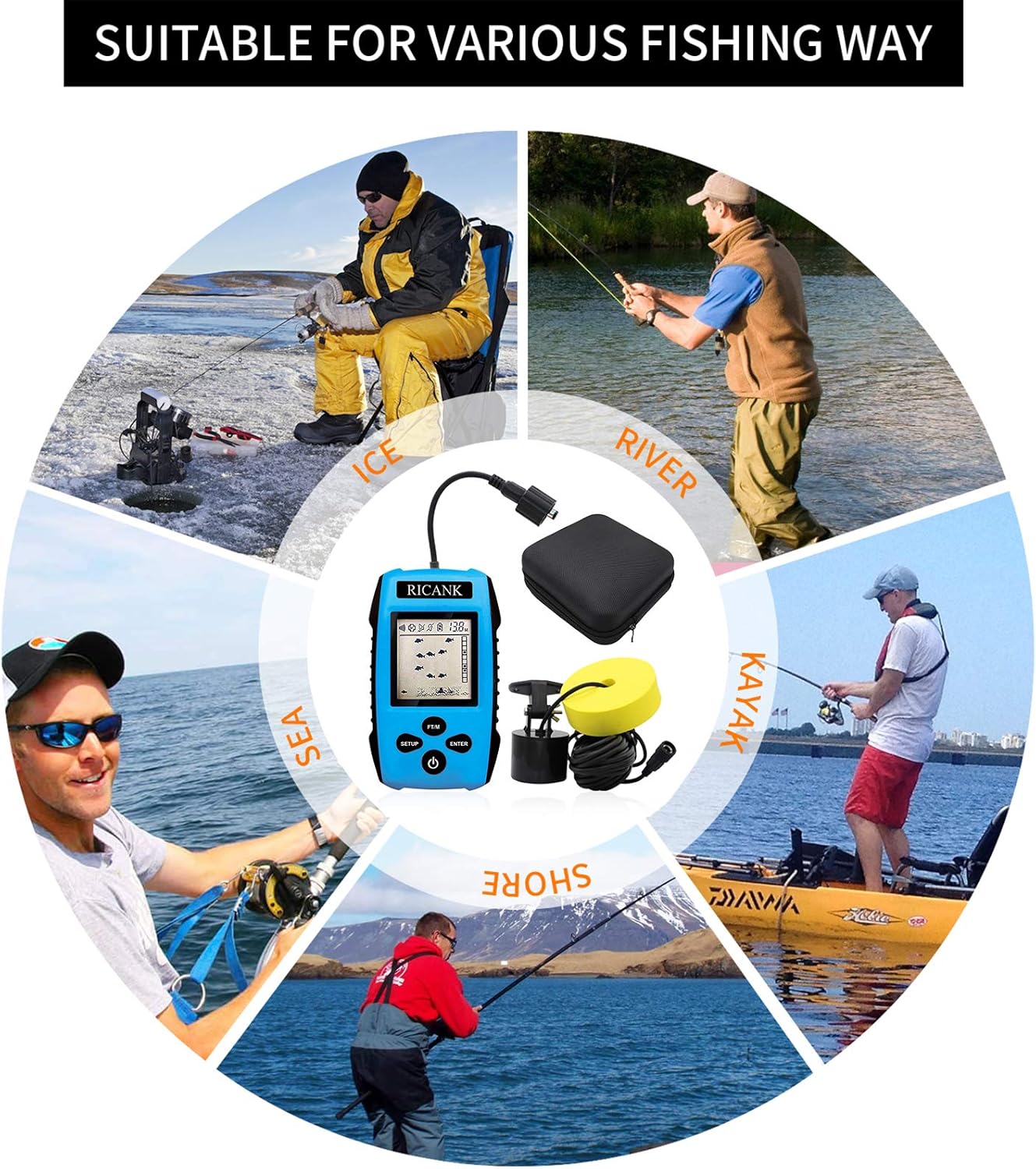 RICANK Portable Fish Finder with Hard Travel Case, Contour Readout Handheld Fishfinder Depth with Sonar Sensor Transducer and LCD Display Sensitivity Options Fish Depth Finder with Fishfinders Case: GPS & Navigation