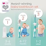 Cherish Baby Care 0-2 Years Toothbrush Set BPA-Free Food-Grade Silicone Teal view 2