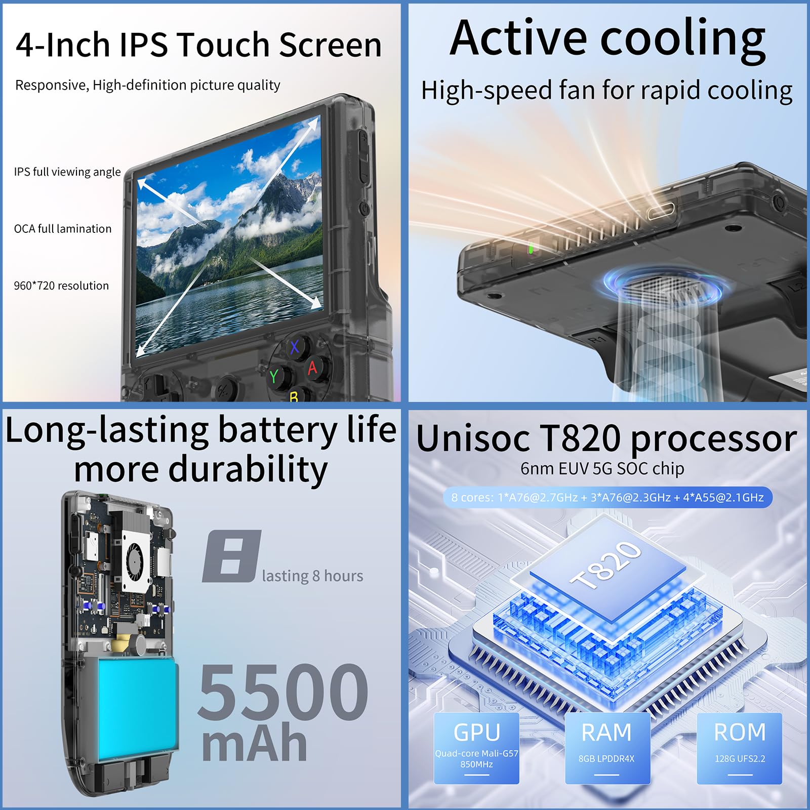 RG406V Handheld Game Console Preloaded Games RG 406V 4-inch IPS Multi-touch Screen Retro Game Console 128G UFS2.2 Android 13 Retro Emulator RG406V 5500mAh Battery 1080p DP Output WIFI Bluetooth Black