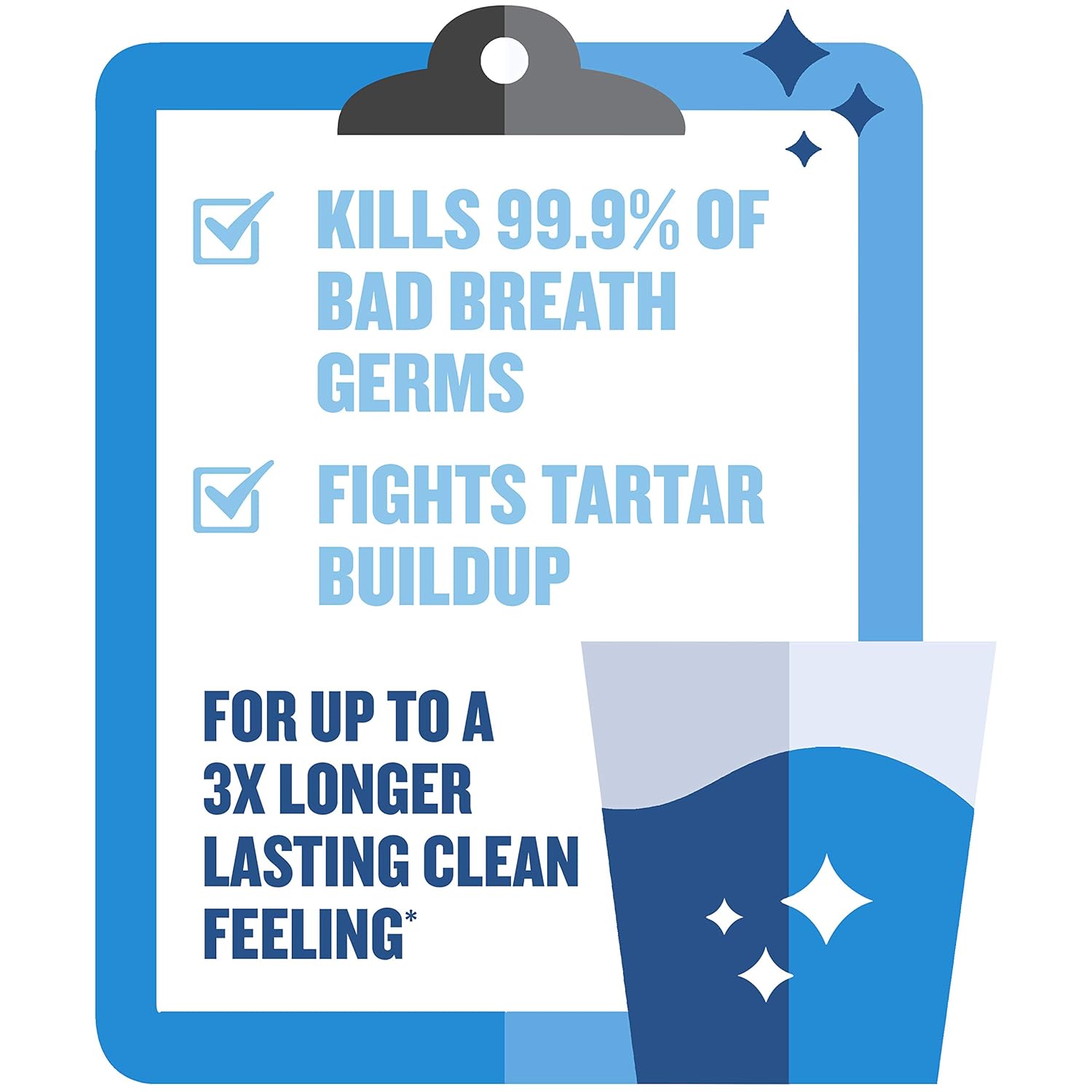 Listerine Ultraclean Oral Care Antiseptic Mouthwash with Everfresh Technology to Help Fight Bad Breath, Gingivitis, Plaque and Tartar, Cool Mint, 500 ml : Toothpastes : Beauty