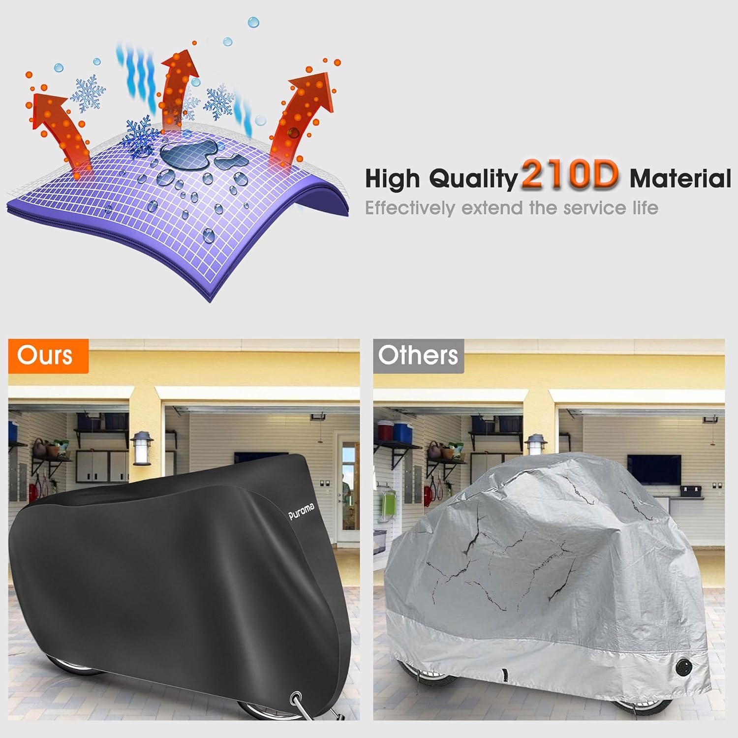 Puroma Bike Cover, 210D Outdoor Waterproof Bicycle Covers Rain Sun UV Dust Wind Proof with Lock Hole, Ideal for Mountain Road Electric Bike, XL(Black) : Sports & Outdoors
