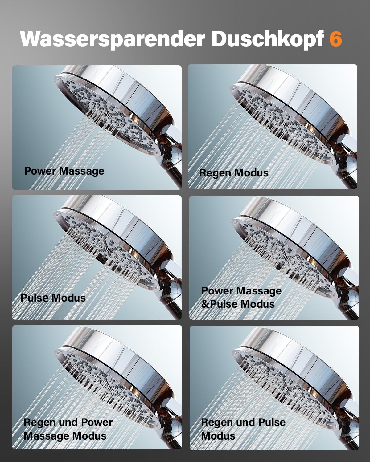 Cobbe Duschkopf mit Filter, Hochdruck Handbrause mit Schlauch, 6 Strahlarten Duschkopf Wassersparend mit Filtration in 20 Schichten, Duschbrause für Hartes Wasser,Rest-Chlor,Bakterien, Schwermetall 4