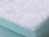 Spontex Non Scratch Washups Sponge Scourers Pack of 6 - 12 Total view 4