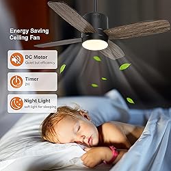 Ohniyou 38'' Ceiling Fan with Lights and