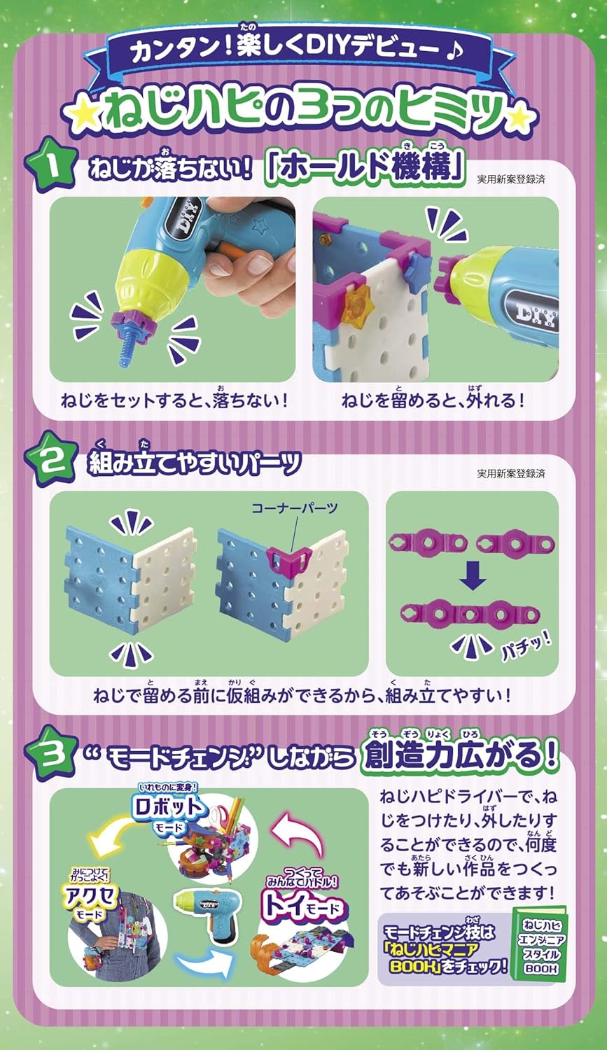 Amazon ピープル ねじハピ エンジニアスタイル Je 022 大工さん おもちゃ