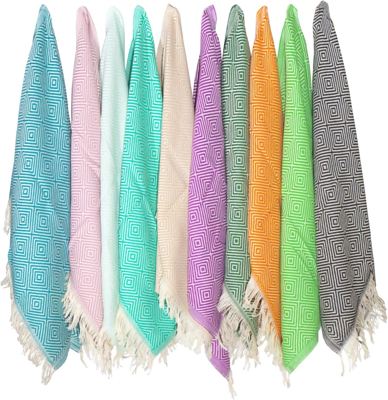 The 10 Best Turkish Foran Oven