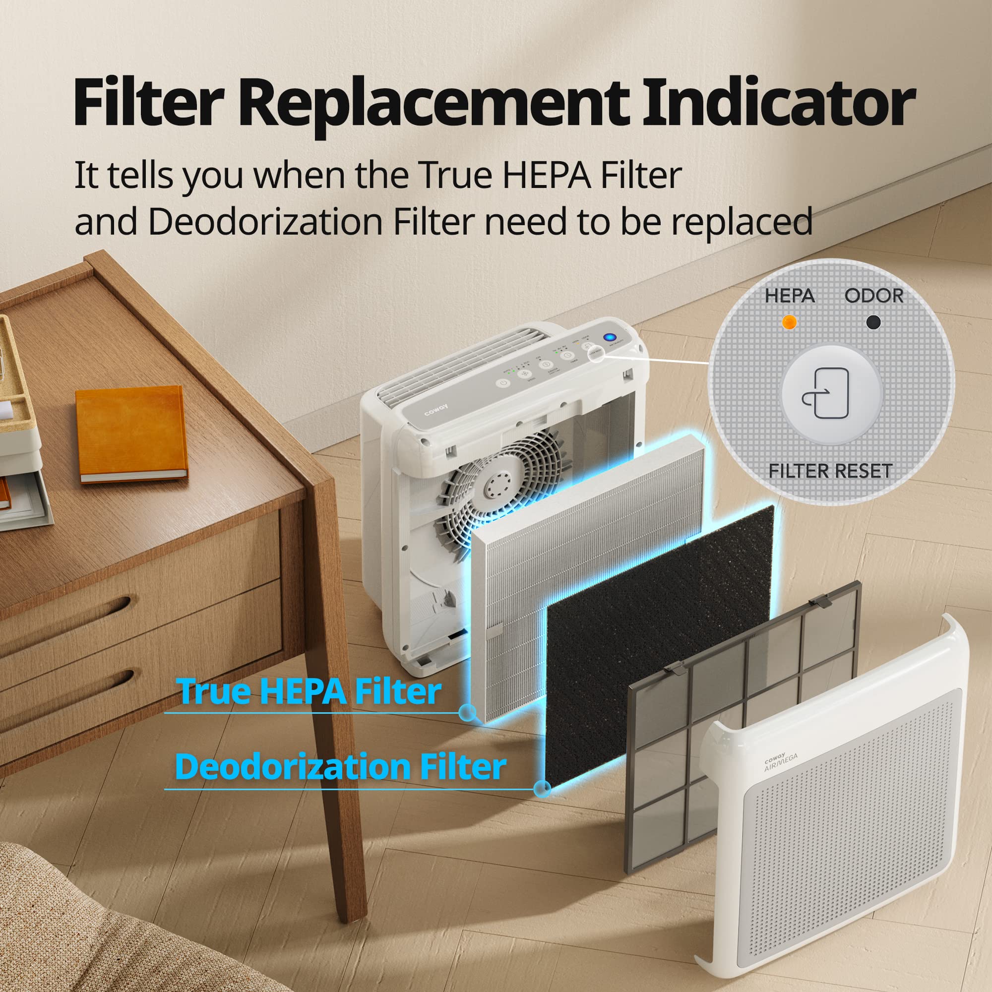Coway Air Purifiers for Home Up to 1,748ft², True HEPA Filter for Smoke, Allergies, Pet Dander, Odor, Air Quality Monitor, Auto&Eco Mode, Timer, Filter Indicator, 3yr Warranty, 200M, White