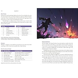 Modiphius Entertainment Ltd Geek Gamers: Solo Game