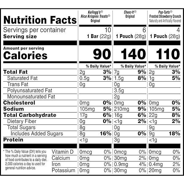KELLOGG’S CHEEZ-IT, POP-TARTS & RICE KRISPIES TREATS ALL-DAY SNACKS VARIETY PACK, 17.6OZ BOX (20 COUNT)