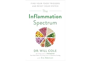 The Inflammation Spectrum: Find Your Food Triggers and Reset Your System