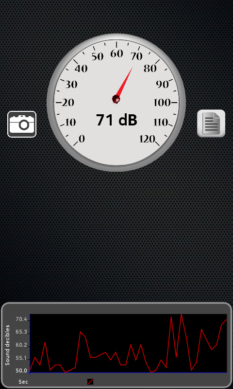 sound meter