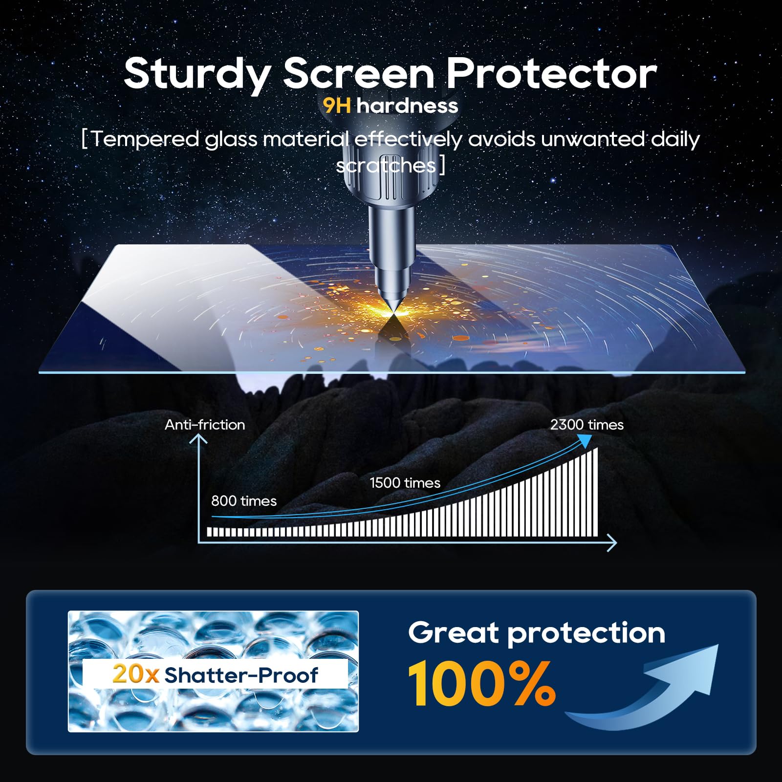 2023-2026 CRV Screen Protector Glass 9-Inch 2023-2025 CRV[EX-L/Sport/Touring/Hybrid/E:FCEV]2026 CRV [Sport Touring Hybrid]2023-2025(Honda Civic/HRV/Integra/Pilot/Ridgeline/2025-2026 ADX A-SpecAdvance)