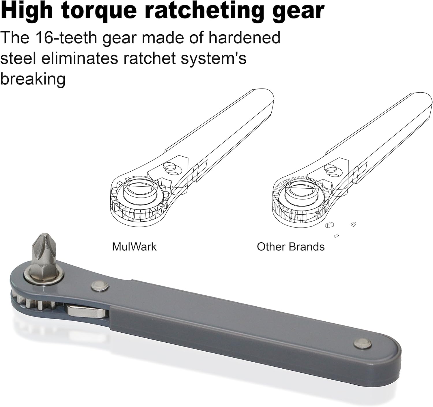 MulWark 11pc 1/4 Mini Ratchet Wrench Close Quarters Pocket Screwdriver Set with High Torque & Low Profile- Micro Right Angle EDC Tool with 90 Degree Mini Offset Reversible Drive Handle& Multi Hex Bit - - 