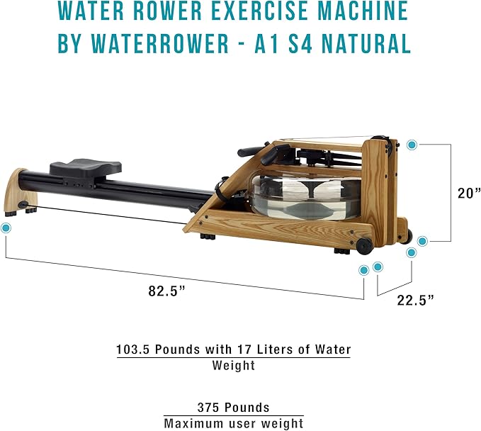 water rower workouts