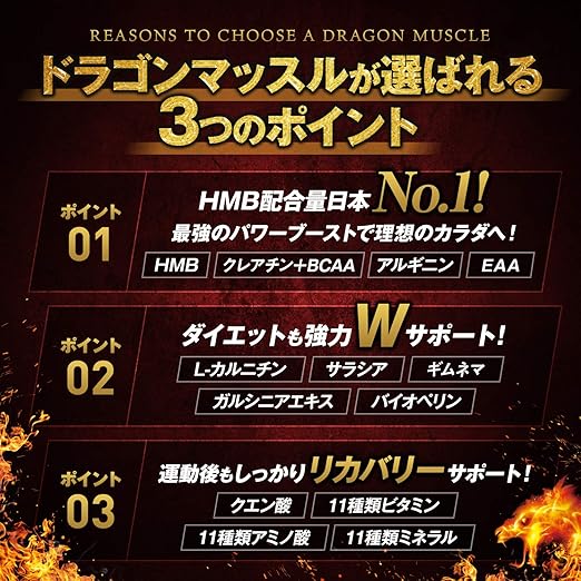 Amazon Co Jp Tokyoサプリ ドラゴンマッスル Hmb 100 000mg 6冠達成 薬剤師監修 ダイエットサプリ aa Eaa クレアチン カルニチン 日本製 36日分 ドラッグストア