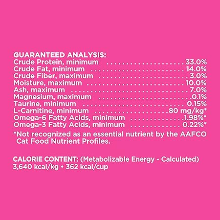 iams healthy digestion