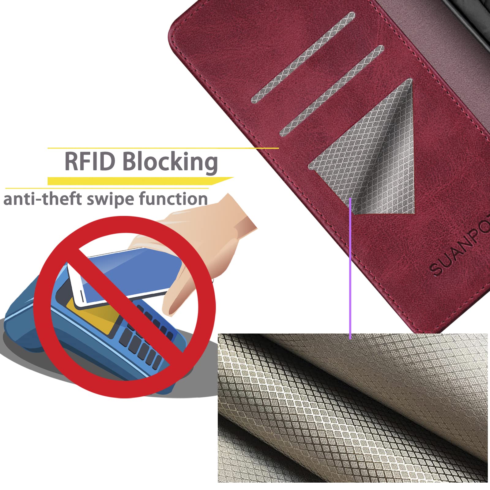 SUANPOT [RFID Schutz für Google Pixel 10 Pro XL Hülle PU Leder Handyhülle Lederhülle Klapphülle Kartenfach Flip Cover für Pixel 10 Pro XL Handy hülle Leather Wallet Phone Case Rot 4