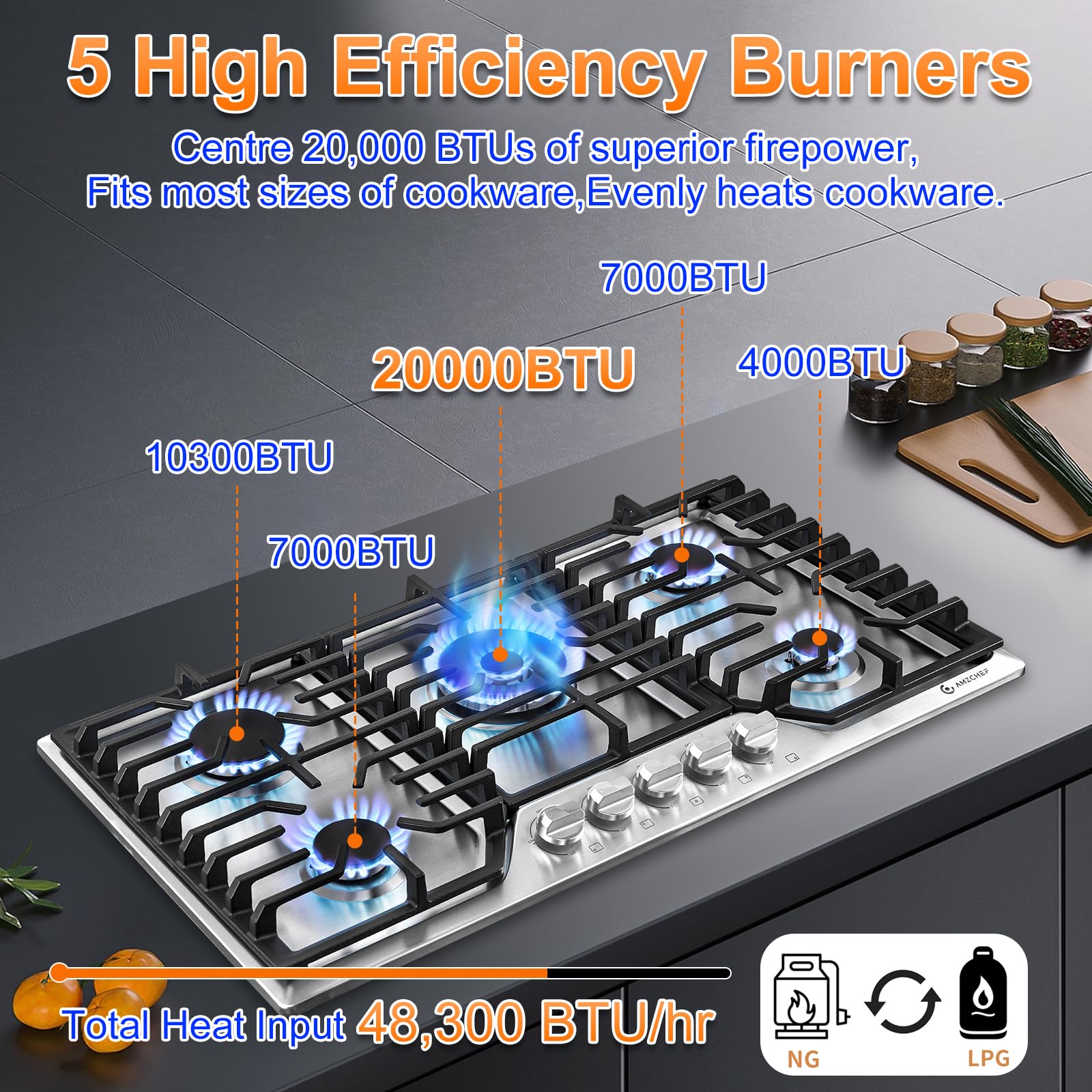 AMZCHEF 36 inch Gas Cooktop with 5 Made in Italy SABAF Power Burners.Max 48300 BTU/hr Built-in Gas Stove top of 304 Stainless steel with Double Sided griddle,NG/LPG Convertible,ETL.
