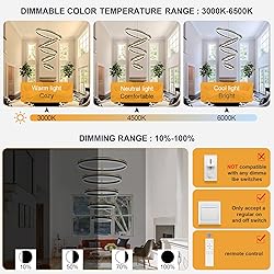 Benkut 5-Rings Modern LED Chandelier Black Gold