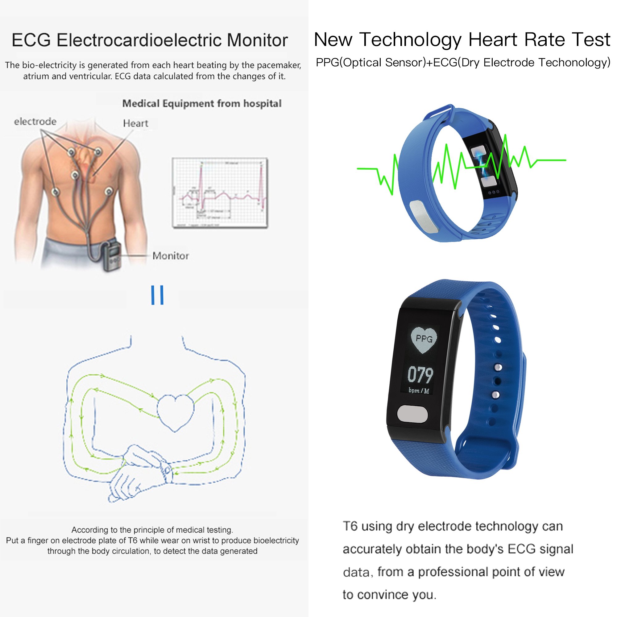 Fitplus Fitness Tracker with Heart Rate Monitor,Waterproof Fitness Watch,Smart Band,Pedometer Activity Tracker,Smart Bracelet with Blood Pressure Monitor,Sleep Monitor,Step Calorie Distance Counter